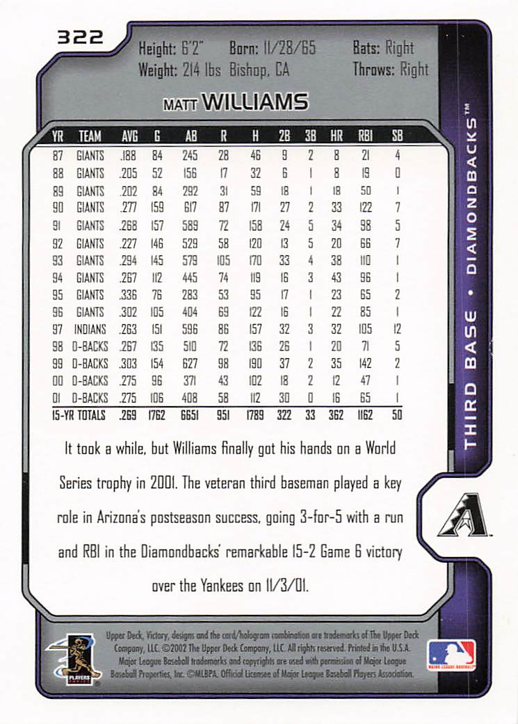 2002 Upper Deck Victory Baseball Matt Williams #322