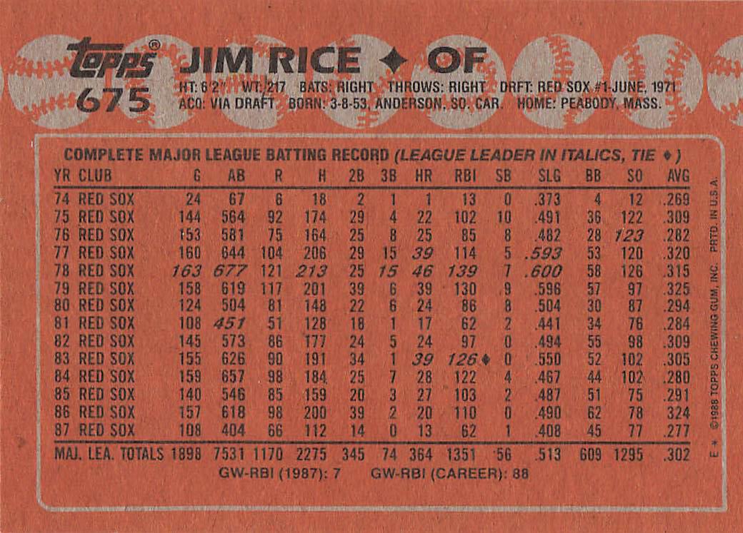 1988 Topps Baseball Jim Rice #675