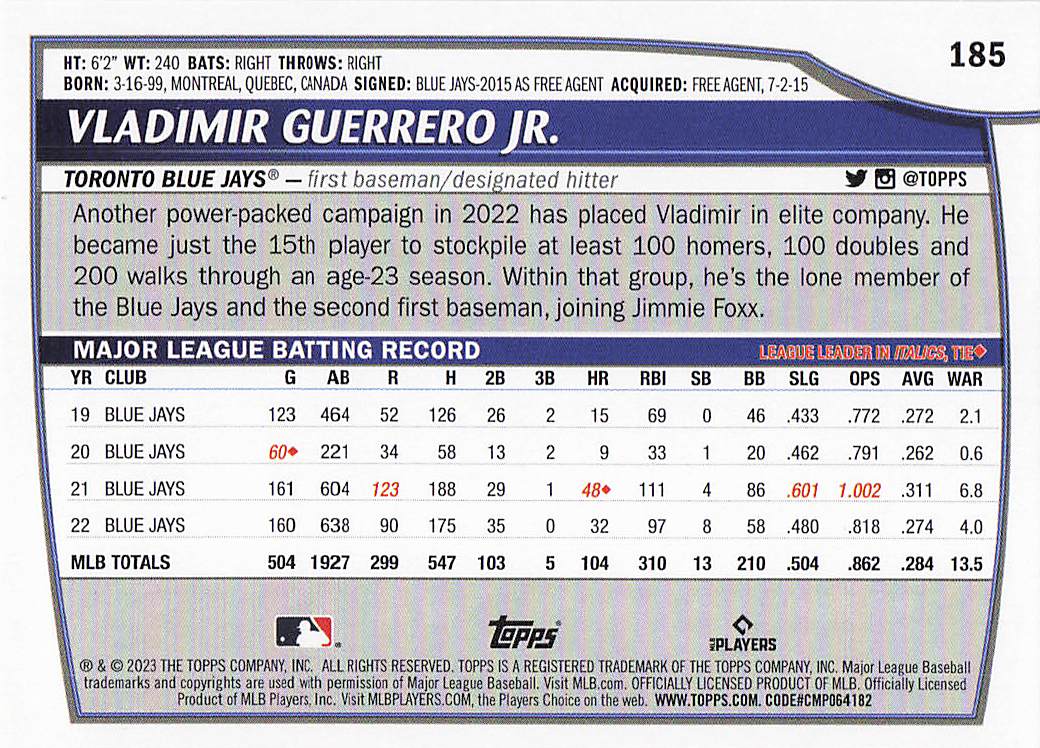 2023 Topps Big League Baseball Vladimir Guerrero Jr. #185