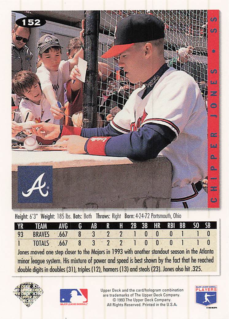 1994 Collector's Choice Baseball Chipper Jones #152