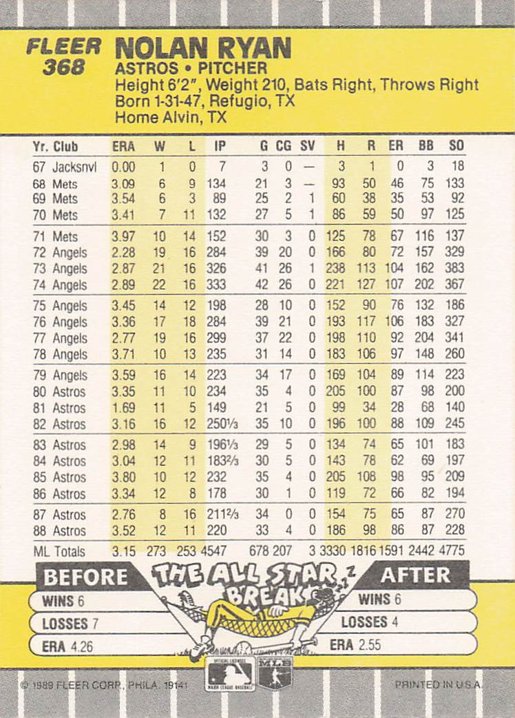 1989 Fleer Baseball Nolan Ryan #368