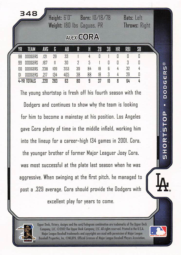 2002 Upper Deck Victory Baseball Alex Cora #348