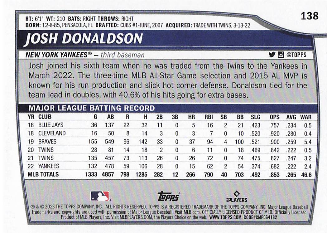 2023 Topps Big League Baseball Josh Donaldson #138