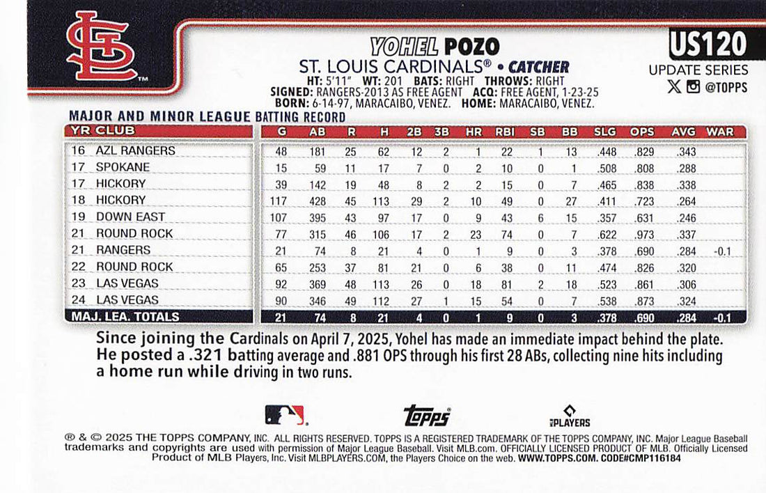 2025 Topps Update Baseball Rainbow Foil Yohel Pozo #US120