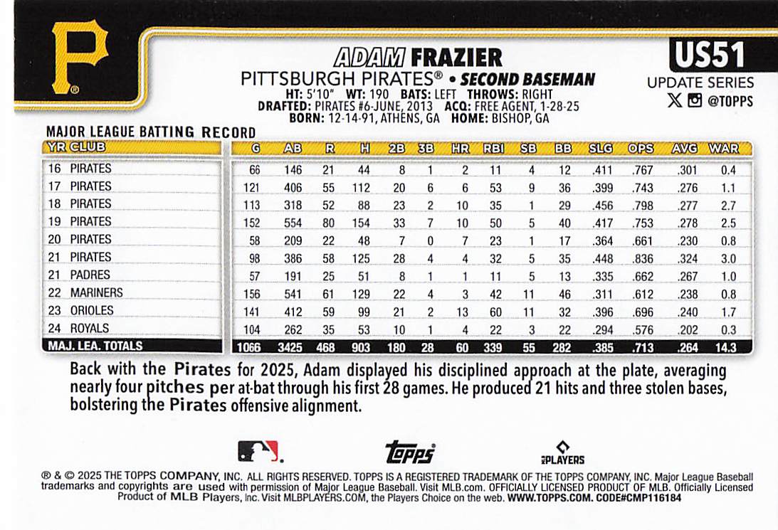 2025 Topps Update Baseball Adam Frazier #US51