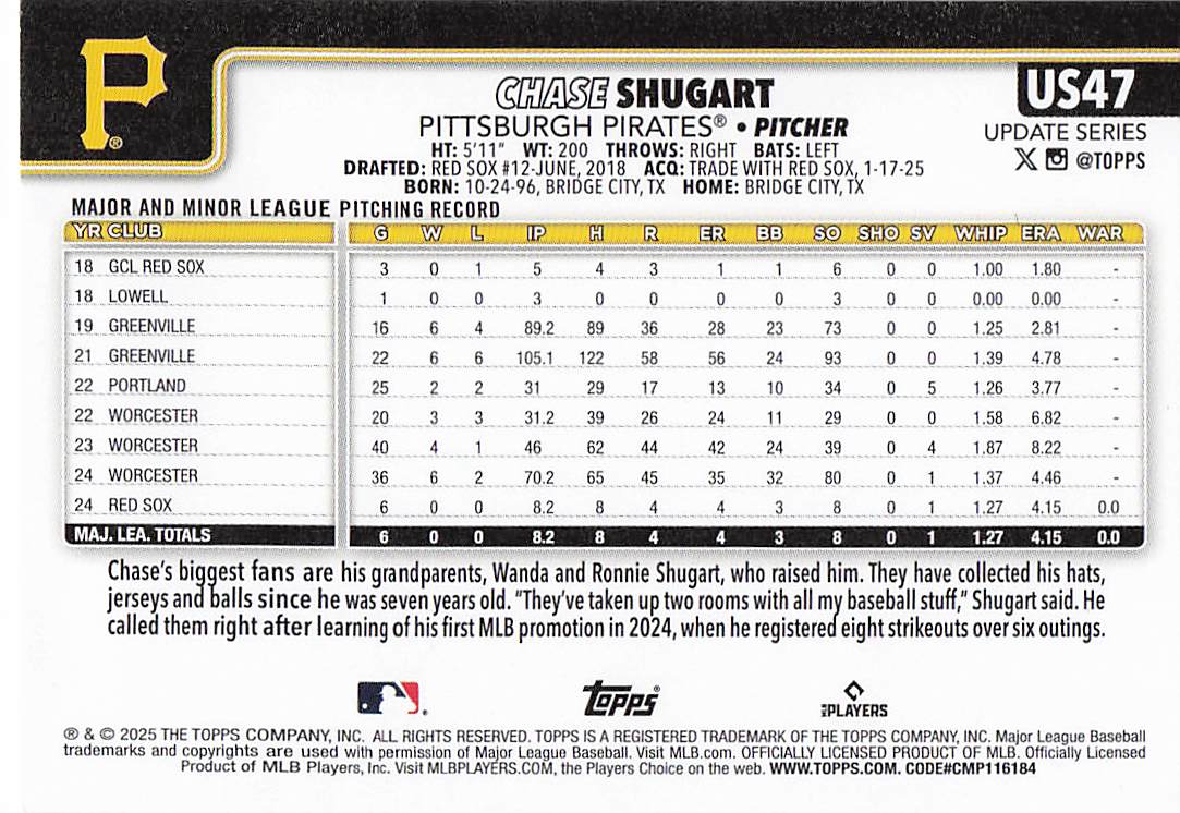 2025 Topps Update Baseball Chase Shugart #US47 Rookie