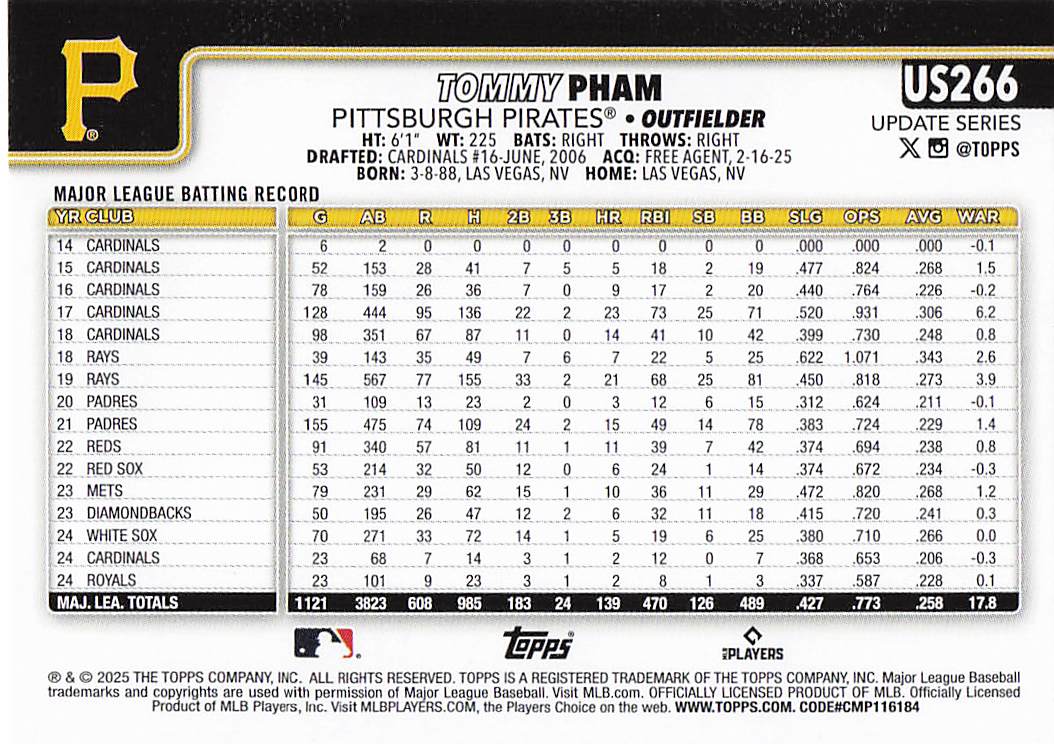2025 Topps Update Baseball Tommy Pham #US266