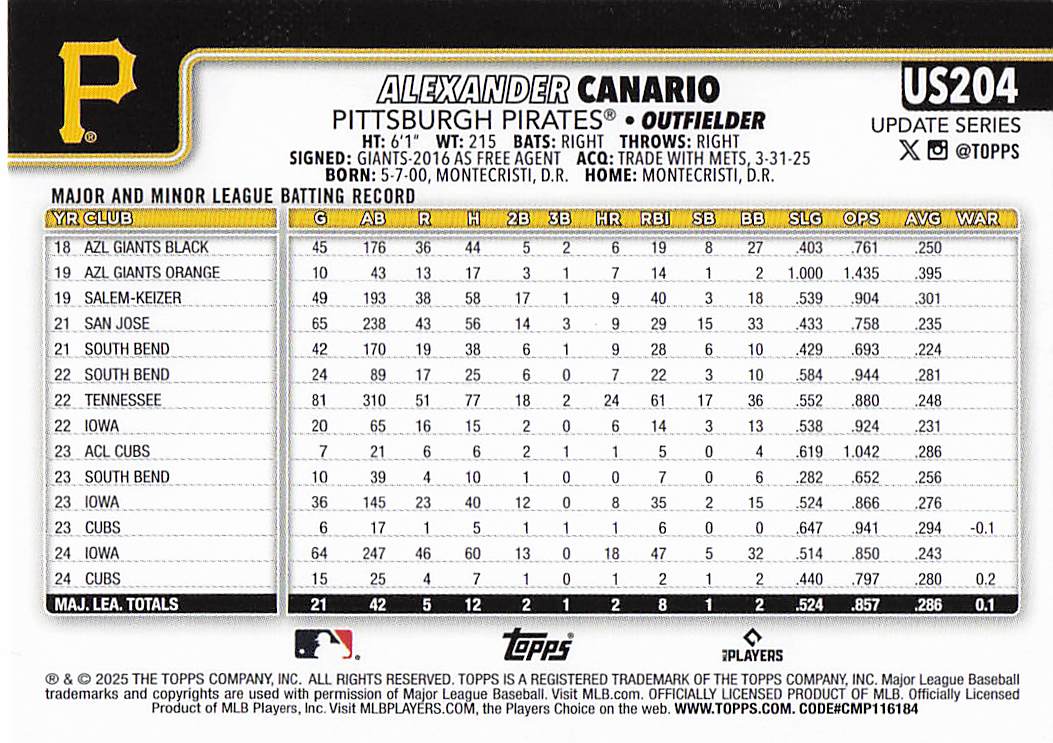 2025 Topps Update Baseball Alexander Canario #US204
