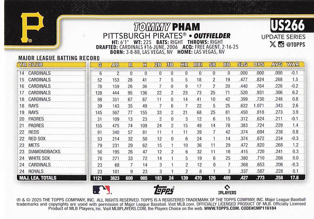 2025 Topps Update Baseball Rainbow Foil Tommy Pham #US266
