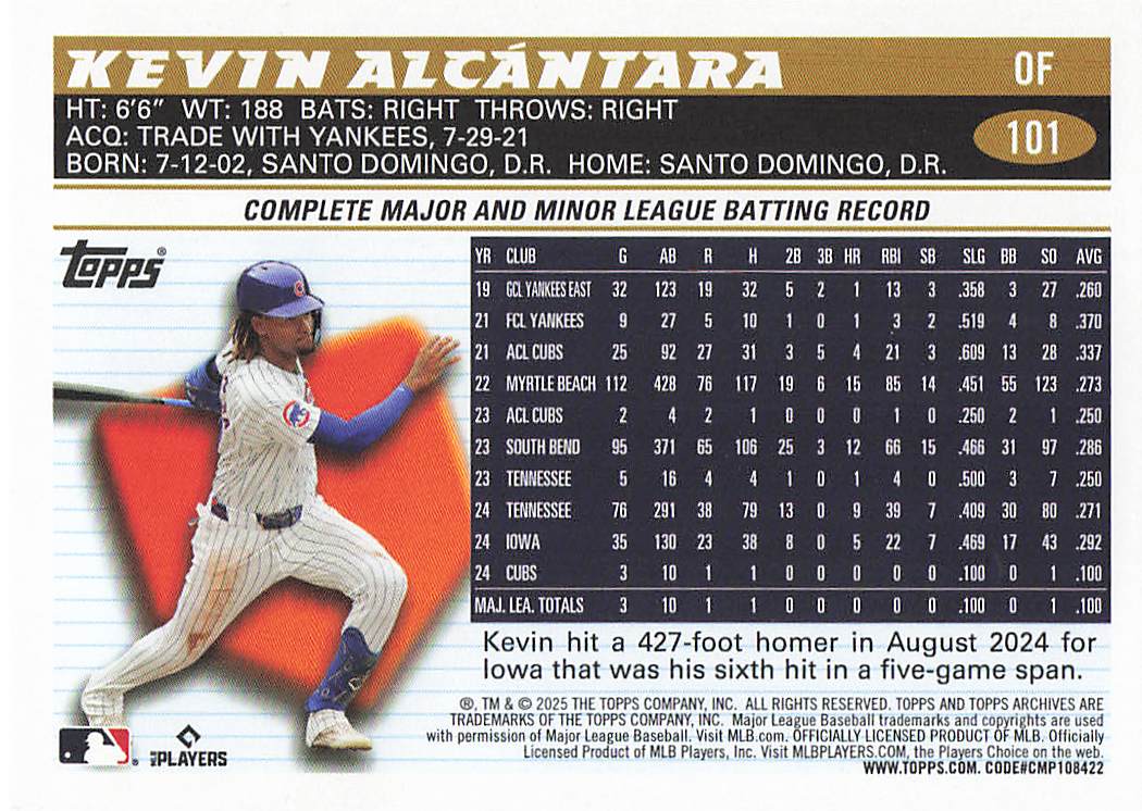 2025 Topps Archives Baseball Kevin Alcántara #101