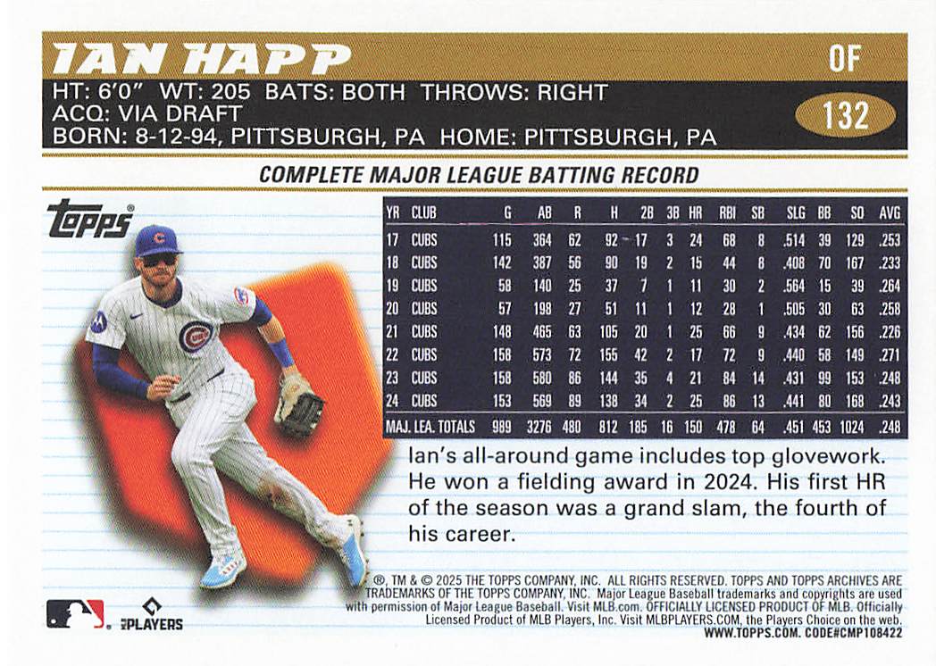2025 Topps Archives Baseball Ian Happ #132