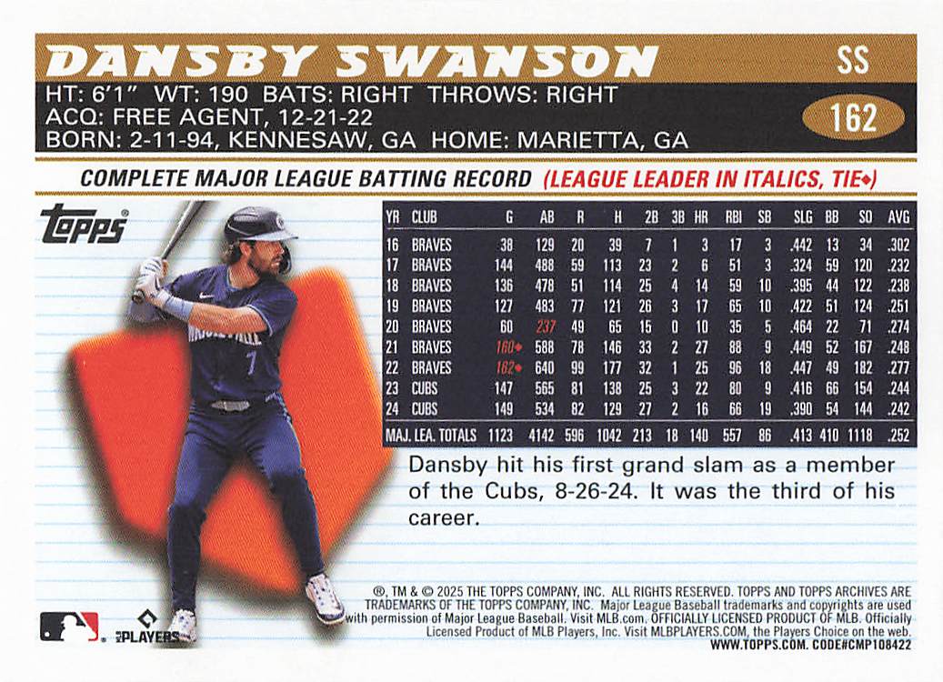 2025 Topps Archives Baseball Dansby Swanson #162