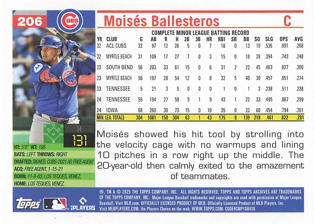 2025 Topps Archives Baseball Moisés Ballesteros #206 Rookie