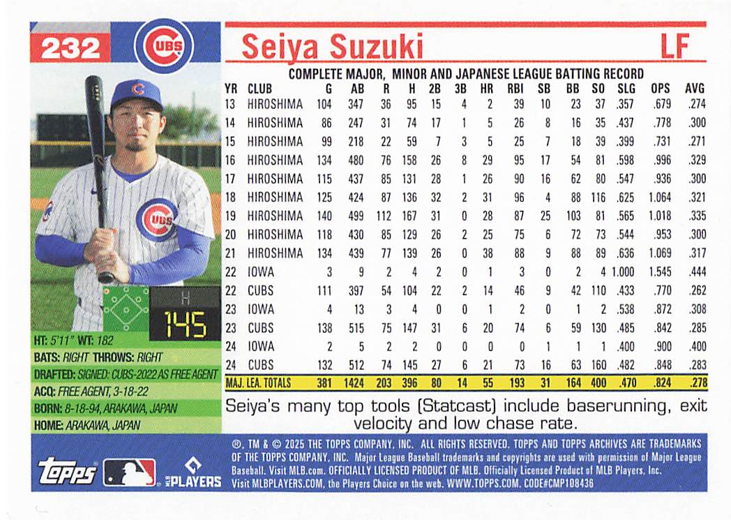 2025 Topps Archives Baseball Seiya Suzuki #232