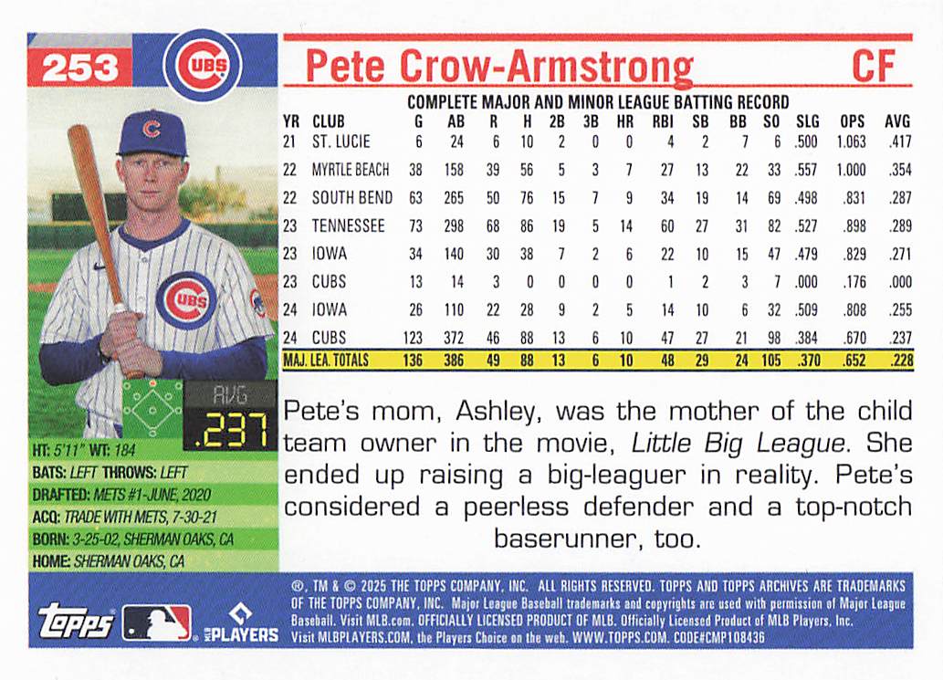 2025 Topps Archives Baseball Pete Crow-Armstrong #253