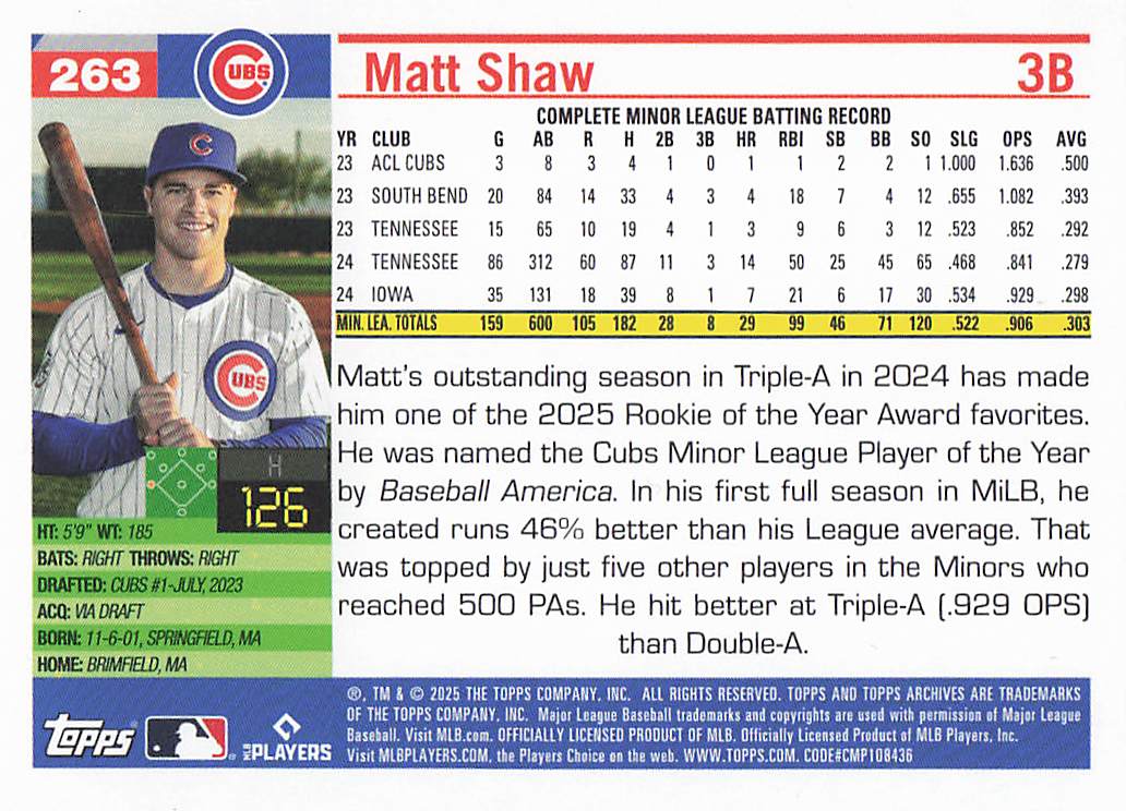 2025 Topps Archives Baseball Matt Shaw #263 Rookie