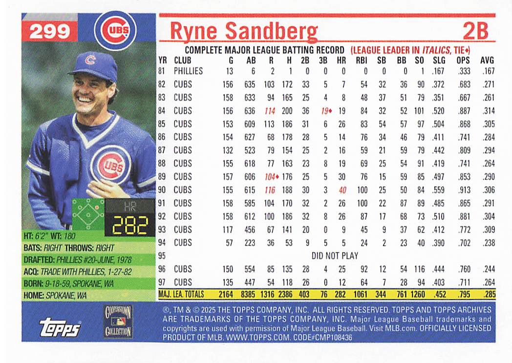 2025 Topps Archives Baseball Ryne Sandberg #299