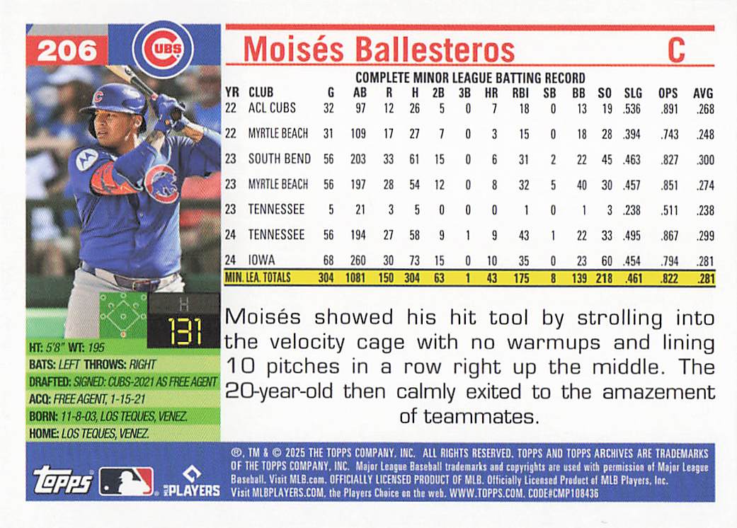 2025 Topps Archives Baseball Pink Foilboard Moisés Ballesteros #206 Rookie