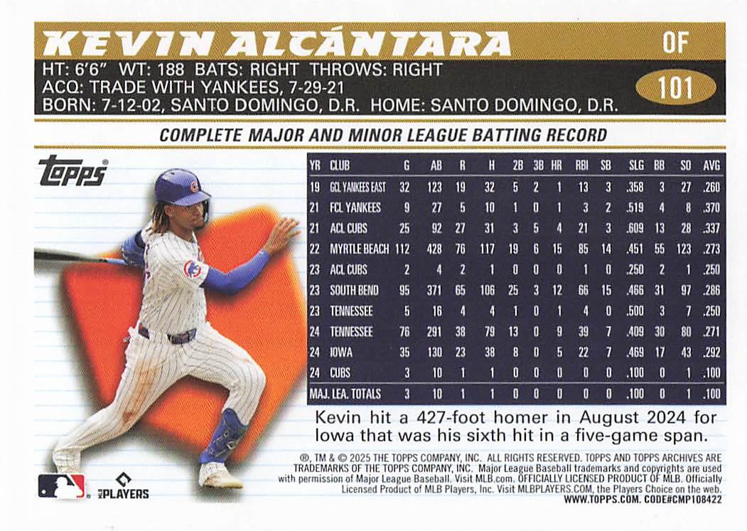 2025 Topps Archives Baseball Pink Foilboard Kevin Alcántara #101 Rookie