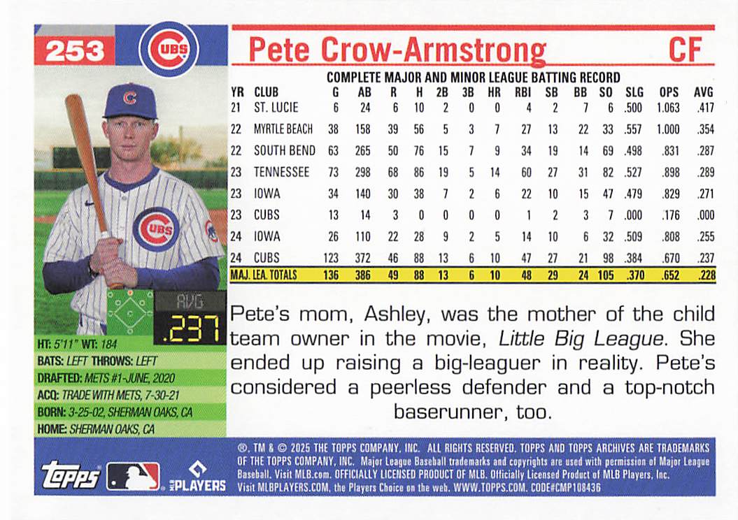 2025 Topps Archives Baseball Pink Foilboard Pete Crow-Armstrong #253