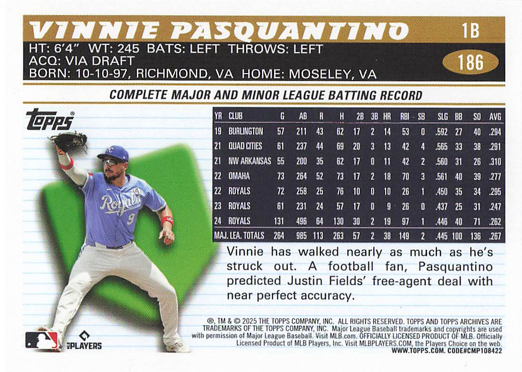 2025 Topps Archives Baseball Vinnie Pasquantino #186