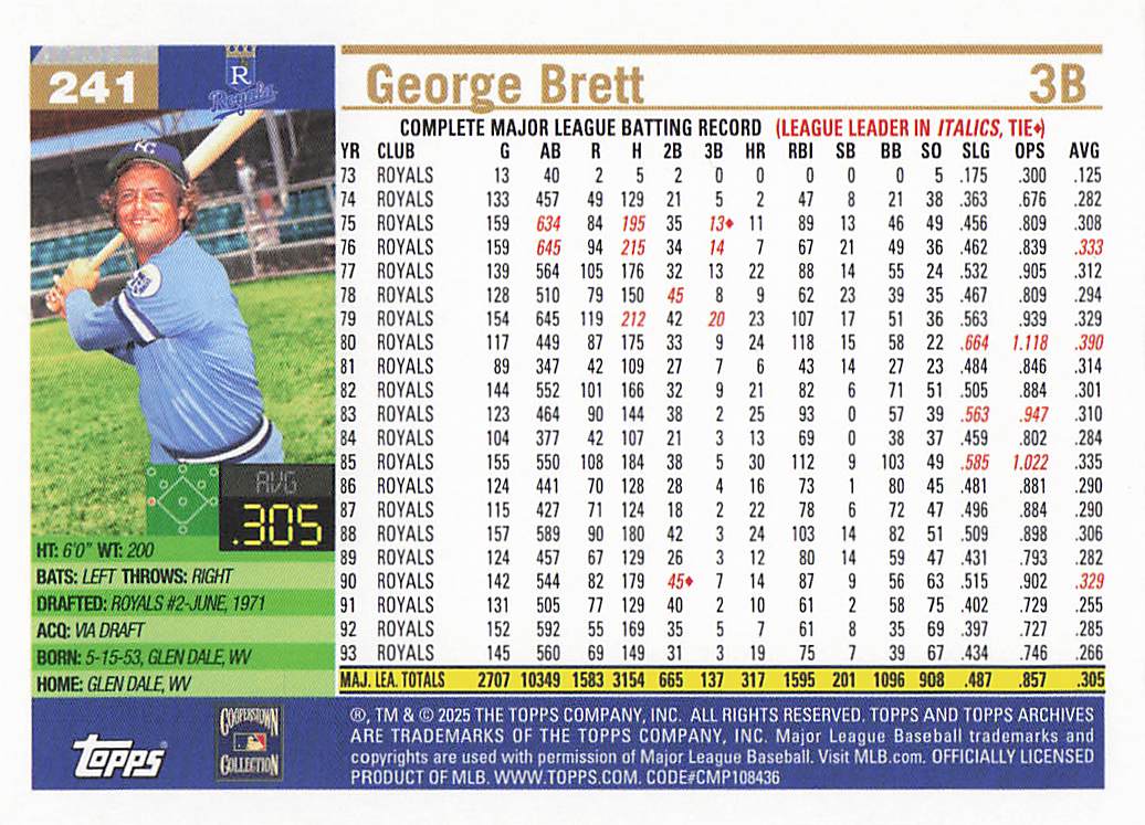 2025 Topps Archives Baseball George Brett #241