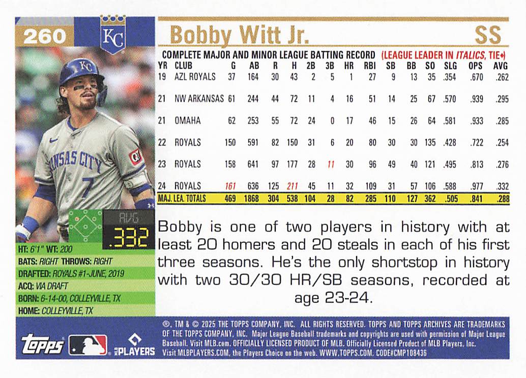 2025 Topps Archives Baseball Bobby Witt Jr. #260