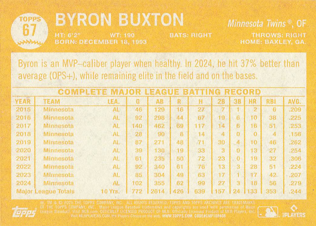 2025 Topps Archives Baseball Byron Buxton #67