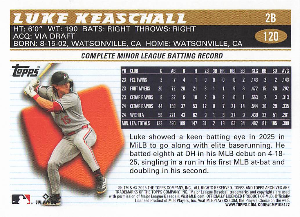 2025 Topps Archives Baseball Luke Keaschall #120 Rookie