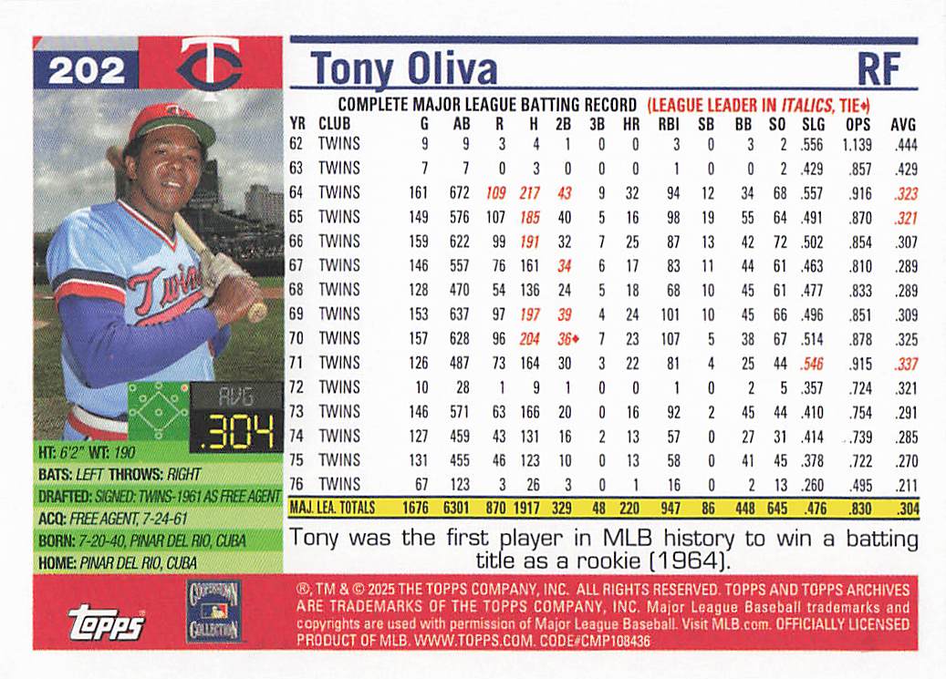 2025 Topps Archives Baseball Tony Oliva #202