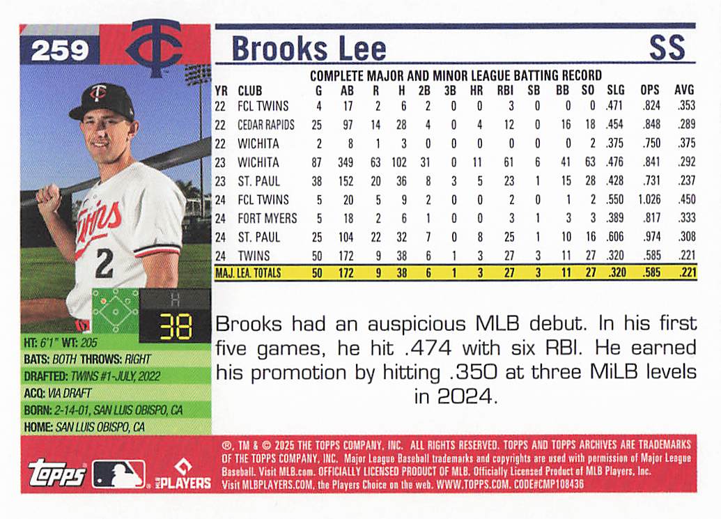 2025 Topps Archives Baseball Brooks Lee #259 Rookie