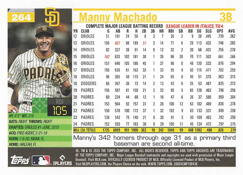 2025 Topps Archives Baseball Manny Machado #264