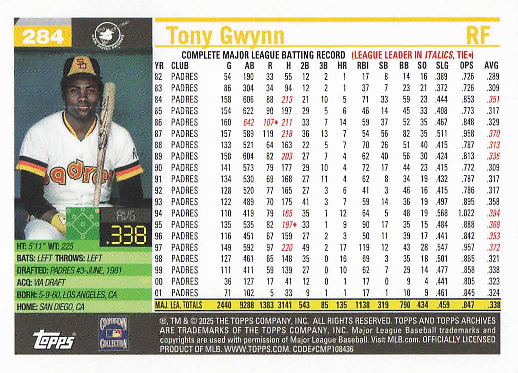 2025 Topps Archives Baseball Tony Gwynn #284