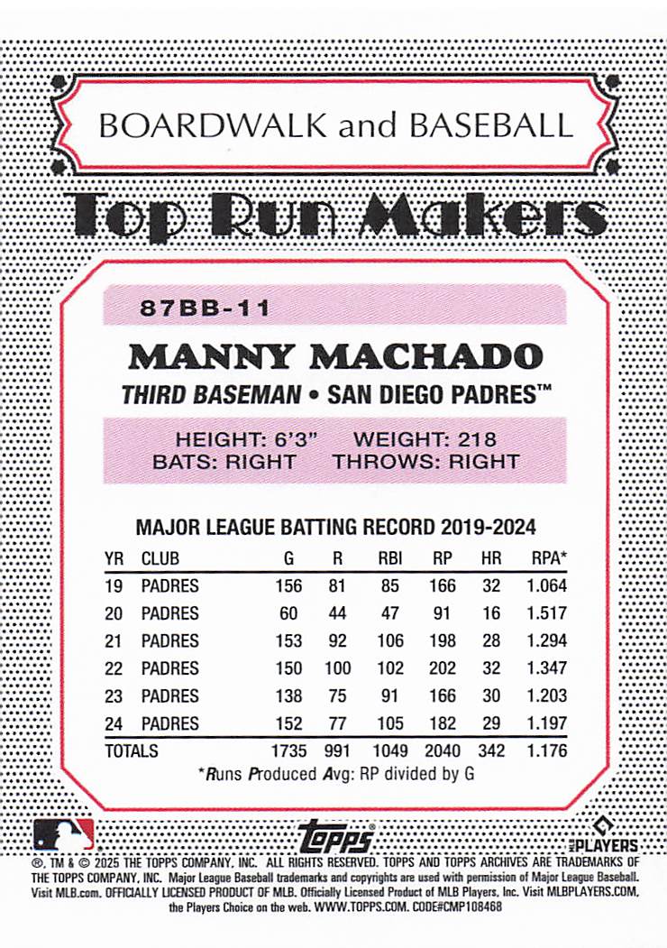 2025 Topps Archives 1987 Topps Boardwalk and Baseball Manny Machado #87BB-11