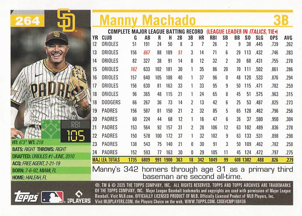 2025 Topps Archives Baseball Pink Foilboard Manny Machado #264