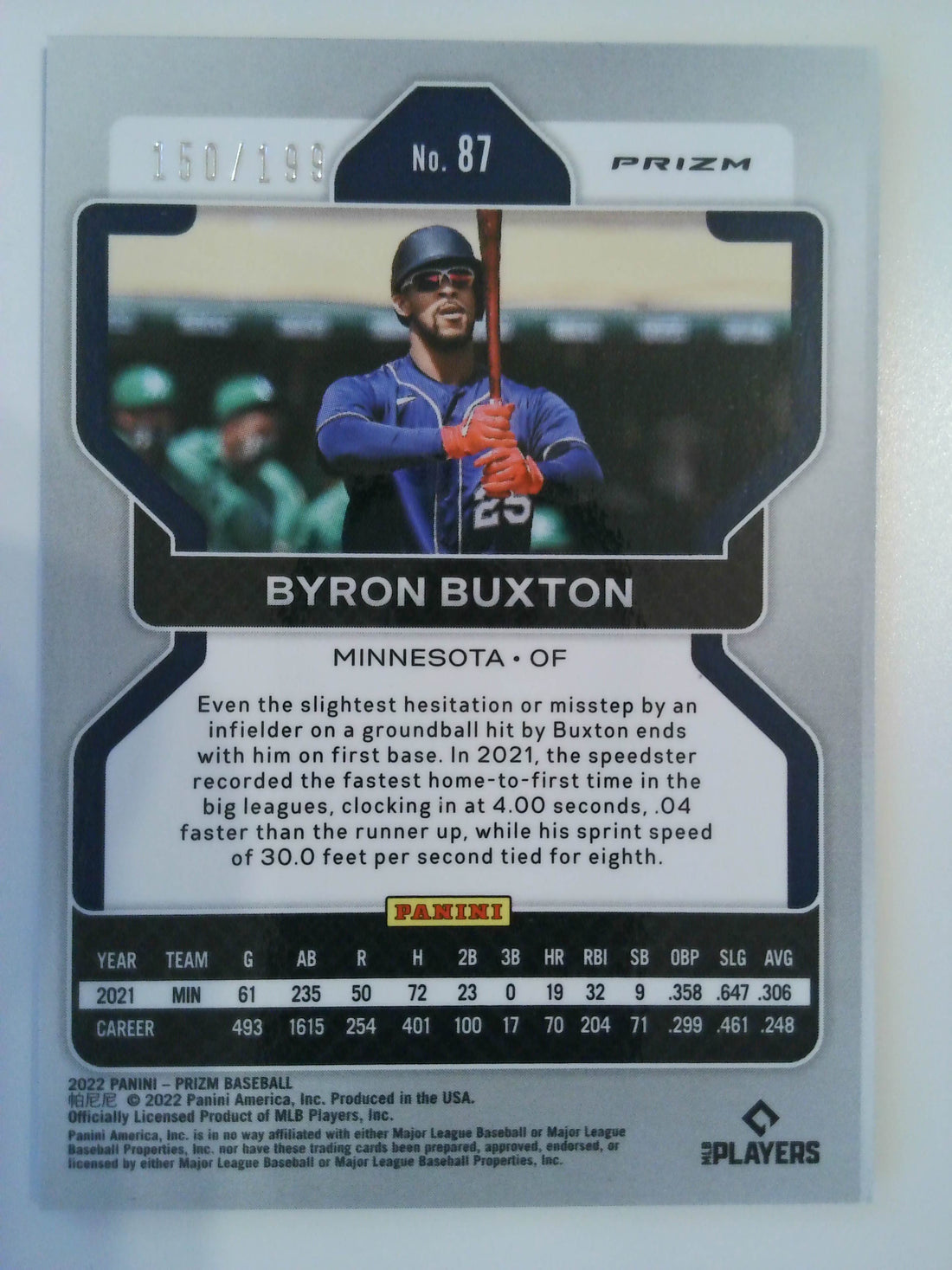 2022 Panini Prizm Blue Donut Circles Prizm 150/199 Byron Buxton #87