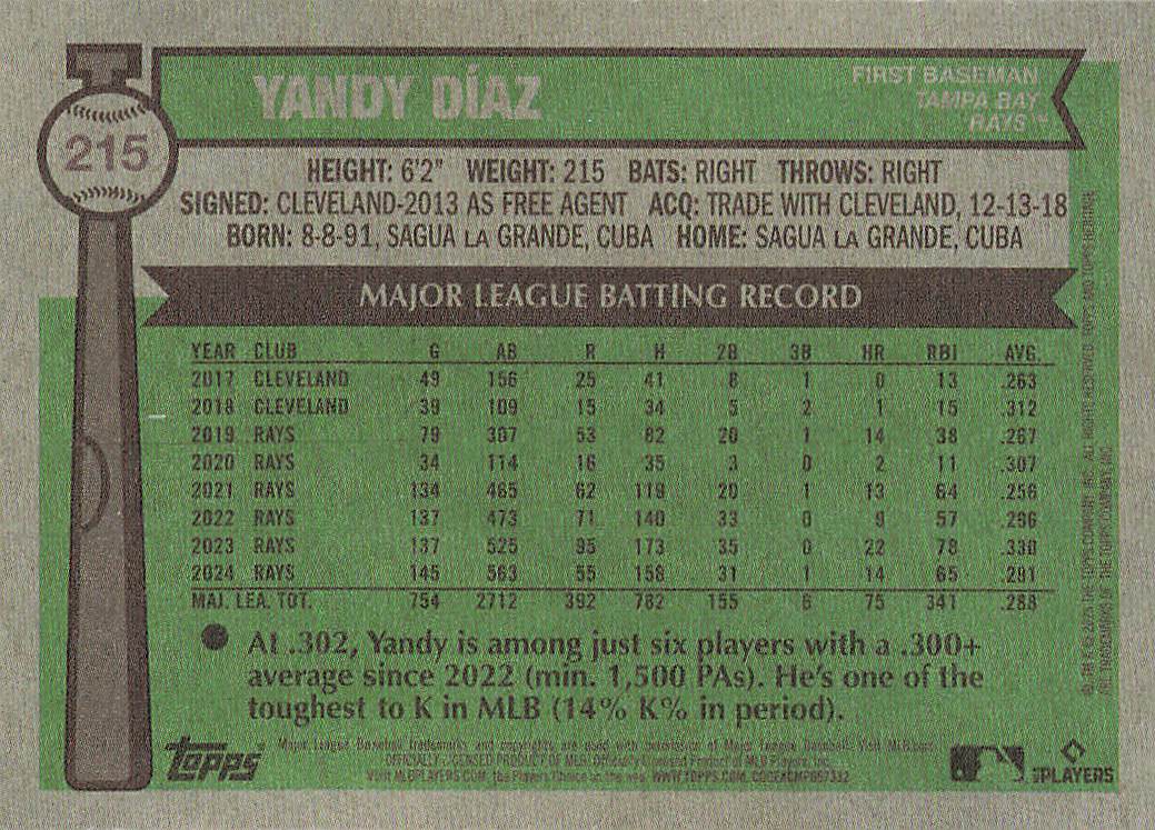 2025 Topps Heritage Baseball Red Border Yandy Díaz #215