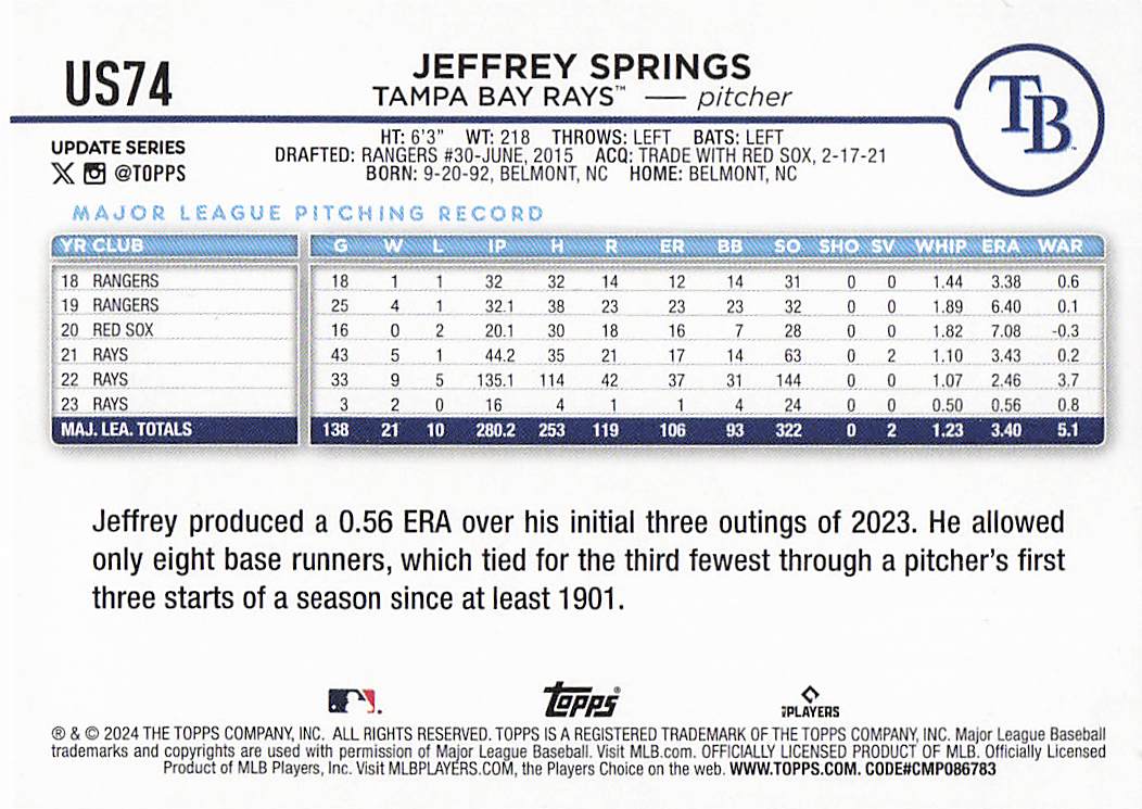 2024 Topps Update Baseball Holiday Jeffrey Springs #US74