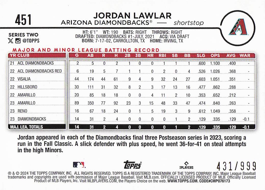 2024 Topps Baseball Blue Holofoil 431/999 Jordan Lawlar #451 Rookie