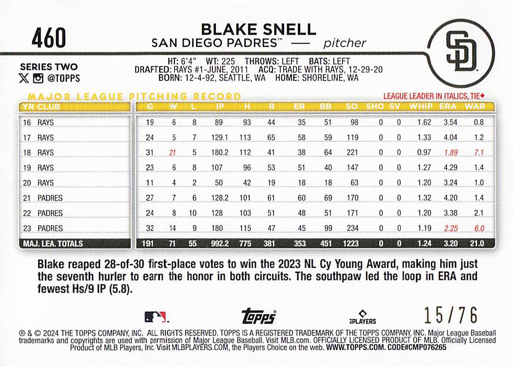 2024 Topps Baseball Independence Day 15/76 Blake Snell #460