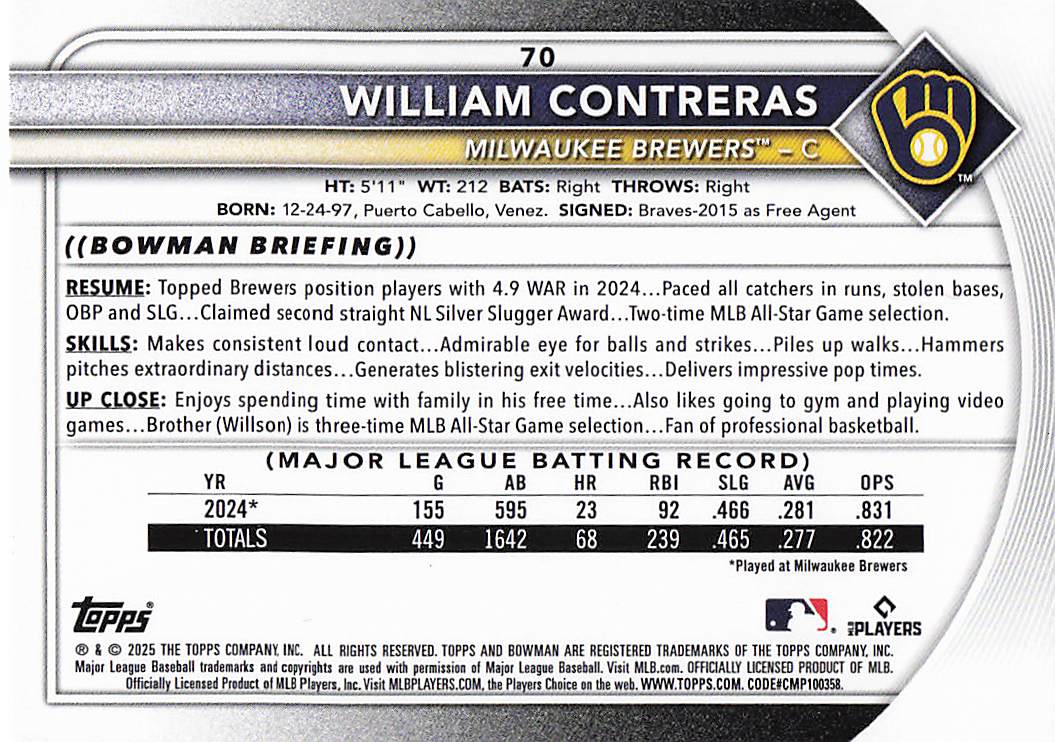 2025 Bowman Baseball Neon Green 08/99 William Contreras #70