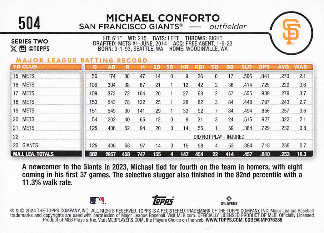 2024 Topps Baseball Team Color Border Variation Michael Conforto #504