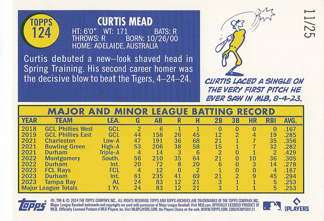 2024 Topps Archives Baseball Blue Foilboard Curtis Mead #124