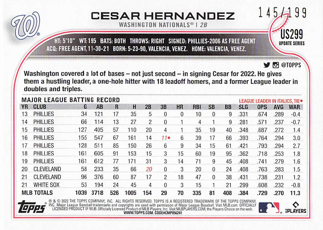 2022 Topps Update Baseball Red Foil Cesar Hernandez #US299