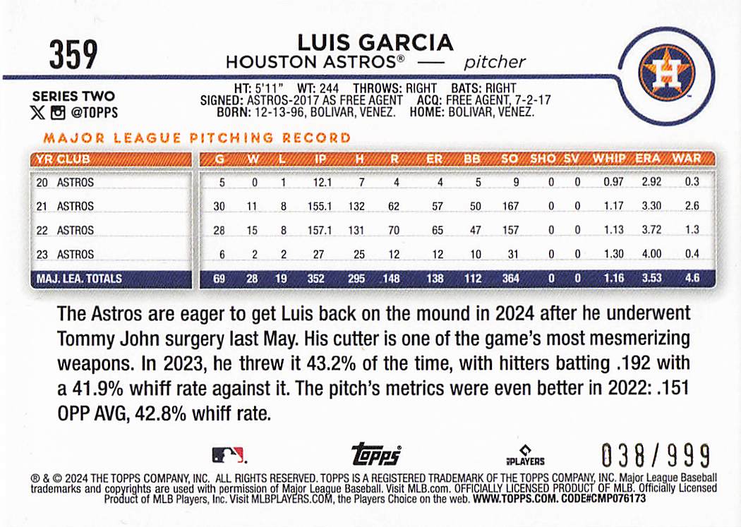 2024 Topps Baseball Blue Holofoil 038/999 Luis Garcia #359