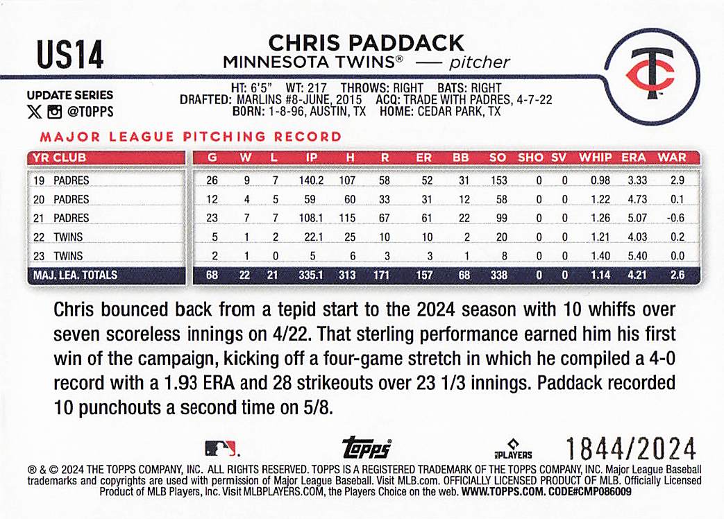 2024 Topps Update Baseball Gold 1844/2024 Chris Paddack #US14