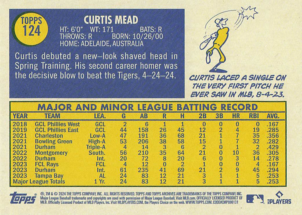 2024 Topps Archives Baseball Curtis Mead #124 Rookie