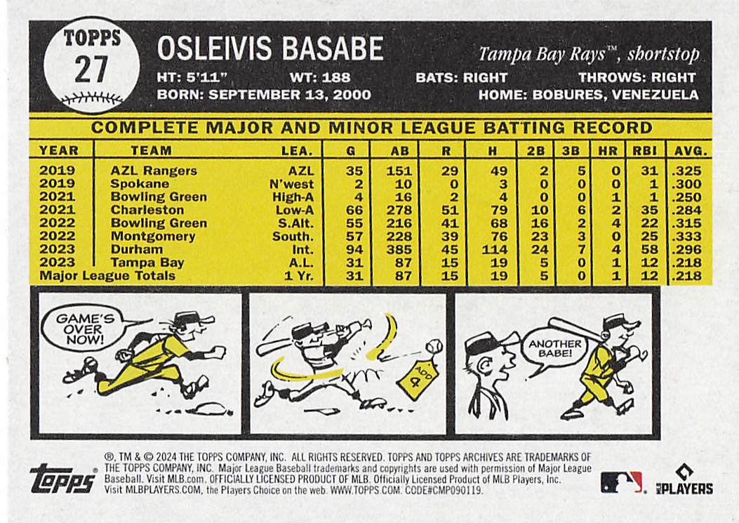 2024 Topps Archives Baseball Osleivis Basabe #27 Rookie