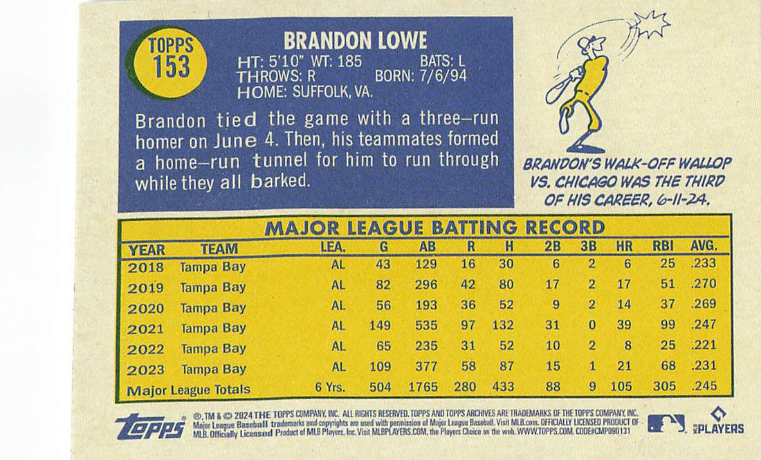 2024 Topps Archives Baseball Brandon Lowe #153