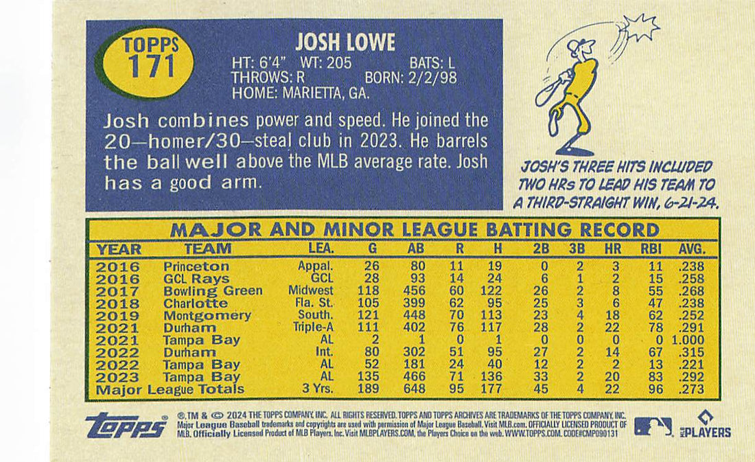 2024 Topps Archives Baseball Josh Lowe #171